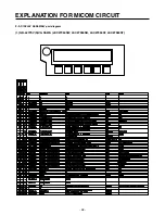 Предварительный просмотр 48 страницы LG LSC 27950SB Service Manual