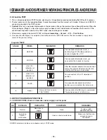 Предварительный просмотр 54 страницы LG LSC 27950SB Service Manual