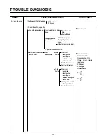 Предварительный просмотр 59 страницы LG LSC 27950SB Service Manual