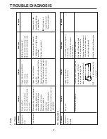 Предварительный просмотр 67 страницы LG LSC 27950SB Service Manual