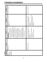 Предварительный просмотр 69 страницы LG LSC 27950SB Service Manual