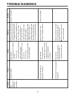 Предварительный просмотр 70 страницы LG LSC 27950SB Service Manual