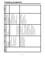 Предварительный просмотр 72 страницы LG LSC 27950SB Service Manual