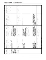 Предварительный просмотр 74 страницы LG LSC 27950SB Service Manual