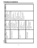 Предварительный просмотр 75 страницы LG LSC 27950SB Service Manual