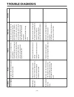 Предварительный просмотр 77 страницы LG LSC 27950SB Service Manual