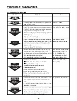 Предварительный просмотр 85 страницы LG LSC 27950SB Service Manual