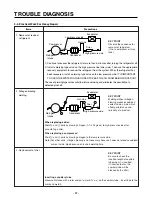 Предварительный просмотр 87 страницы LG LSC 27950SB Service Manual