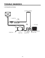 Предварительный просмотр 90 страницы LG LSC 27950SB Service Manual