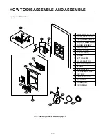 Предварительный просмотр 100 страницы LG LSC 27950SB Service Manual