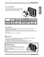 Предварительный просмотр 21 страницы LG LSC091PMA Owner'S Manual