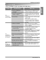 Предварительный просмотр 25 страницы LG LSC091PMA Owner'S Manual