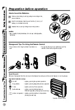 Preview for 4 page of LG LSC121PMA Owner'S Manual