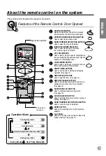 Preview for 5 page of LG LSC121PMA Owner'S Manual