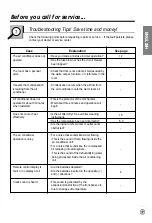 Предварительный просмотр 17 страницы LG LSC121PMA Owner'S Manual