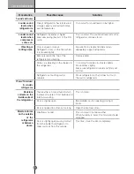 Предварительный просмотр 41 страницы LG LSC22991ST Owner'S Manual