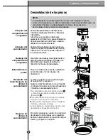 Предварительный просмотр 47 страницы LG LSC27910 Series Owner'S Manual