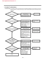 Preview for 47 page of LG LSC27910SB/01 Service Manual