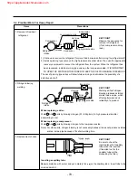 Preview for 80 page of LG LSC27910SB/01 Service Manual