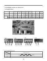 Предварительный просмотр 22 страницы LG LSC27918ST Service Manual