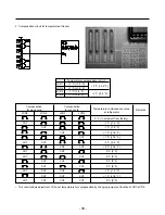 Предварительный просмотр 30 страницы LG LSC27918ST Service Manual