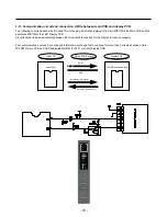 Предварительный просмотр 31 страницы LG LSC27918ST Service Manual