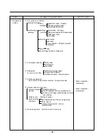 Предварительный просмотр 44 страницы LG LSC27918ST Service Manual