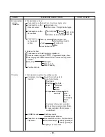 Предварительный просмотр 46 страницы LG LSC27918ST Service Manual