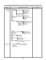 Предварительный просмотр 49 страницы LG LSC27918ST Service Manual