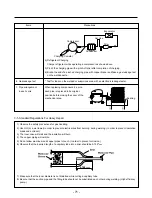 Предварительный просмотр 71 страницы LG LSC27918ST Service Manual