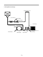 Предварительный просмотр 72 страницы LG LSC27918ST Service Manual