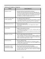 Предварительный просмотр 75 страницы LG LSC27918ST Service Manual