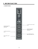 Предварительный просмотр 13 страницы LG LSC27931SB Service Manual