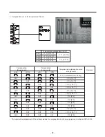 Предварительный просмотр 32 страницы LG LSC27931SB Service Manual