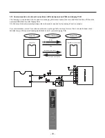 Предварительный просмотр 34 страницы LG LSC27931SB Service Manual