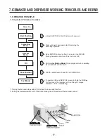 Предварительный просмотр 38 страницы LG LSC27931SB Service Manual