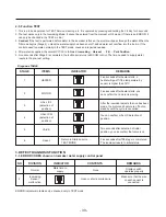 Предварительный просмотр 40 страницы LG LSC27931SB Service Manual