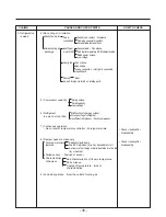 Предварительный просмотр 46 страницы LG LSC27931SB Service Manual