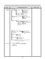 Предварительный просмотр 51 страницы LG LSC27931SB Service Manual