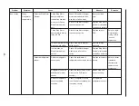 Предварительный просмотр 66 страницы LG LSC27931SB Service Manual