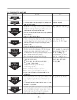 Предварительный просмотр 69 страницы LG LSC27931SB Service Manual