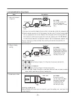 Предварительный просмотр 71 страницы LG LSC27931SB Service Manual