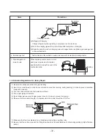 Предварительный просмотр 73 страницы LG LSC27931SB Service Manual