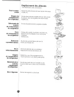 Preview for 88 page of LG LSC27970ST User Manual