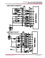 Предварительный просмотр 25 страницы LG LSC27990ST Training Manual