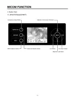 Предварительный просмотр 9 страницы LG LSC27990TT Service Manual