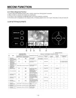 Предварительный просмотр 18 страницы LG LSC27990TT Service Manual