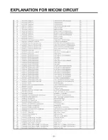 Предварительный просмотр 41 страницы LG LSC27990TT Service Manual