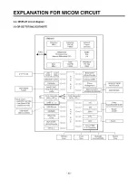 Предварительный просмотр 42 страницы LG LSC27990TT Service Manual