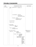 Предварительный просмотр 52 страницы LG LSC27990TT Service Manual